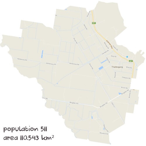 Biology Tutoring Near Me